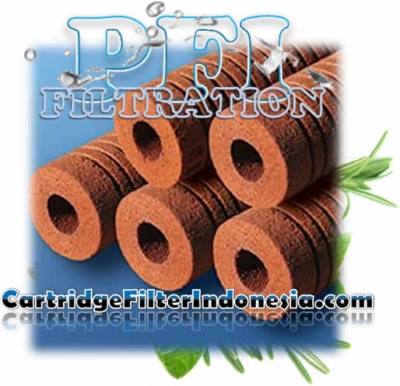 https://filtercartridgeindonesia.com/upload/Resin%20bonded%20filter%20cartridge%20Indonesia_20131031182223_large2.jpg